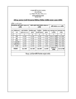 deshchitro-664af84fb2a82-200524011423.webp